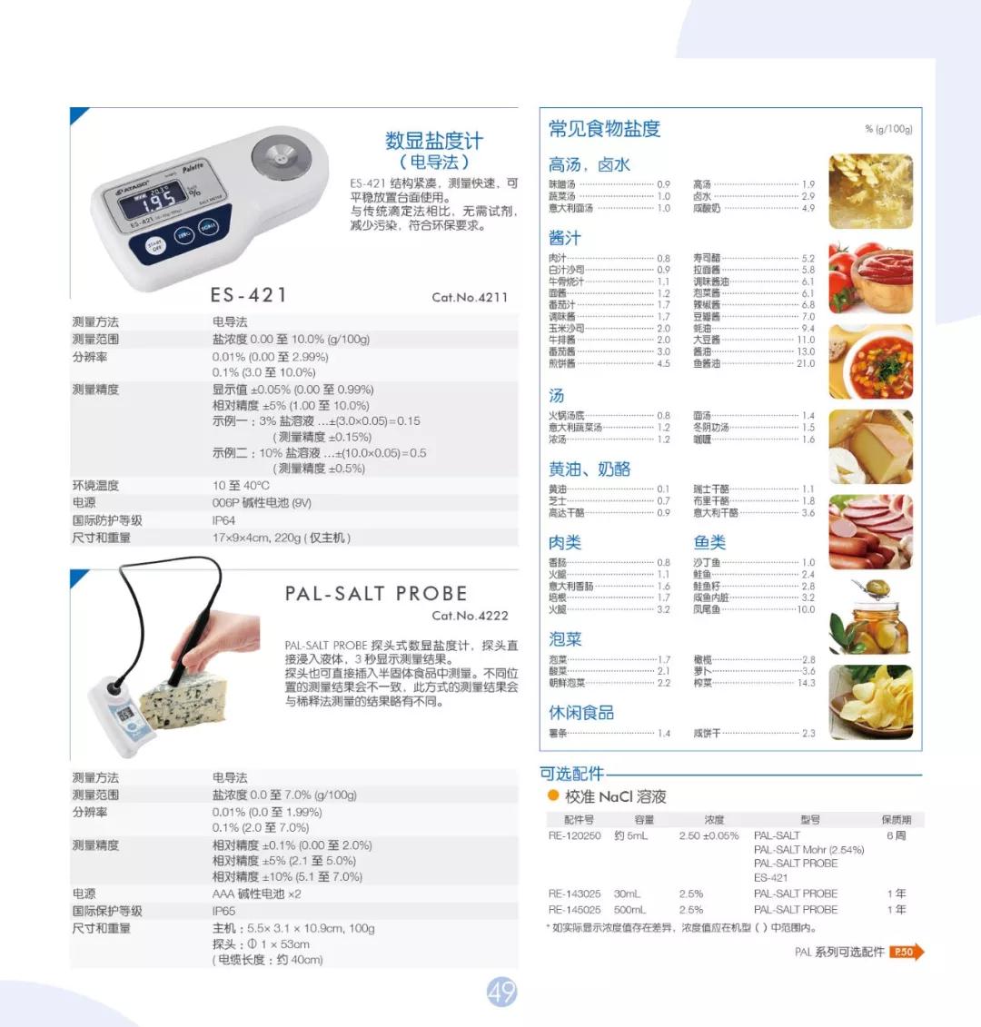 数显盐度计系列