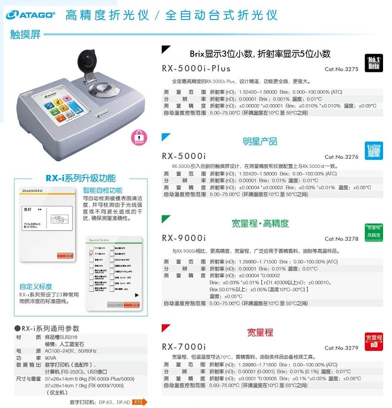 全自动折光仪 RX-i系列