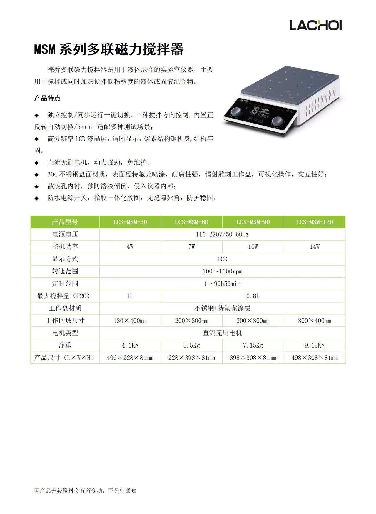 MSM 系列多联磁力搅拌器.jpg