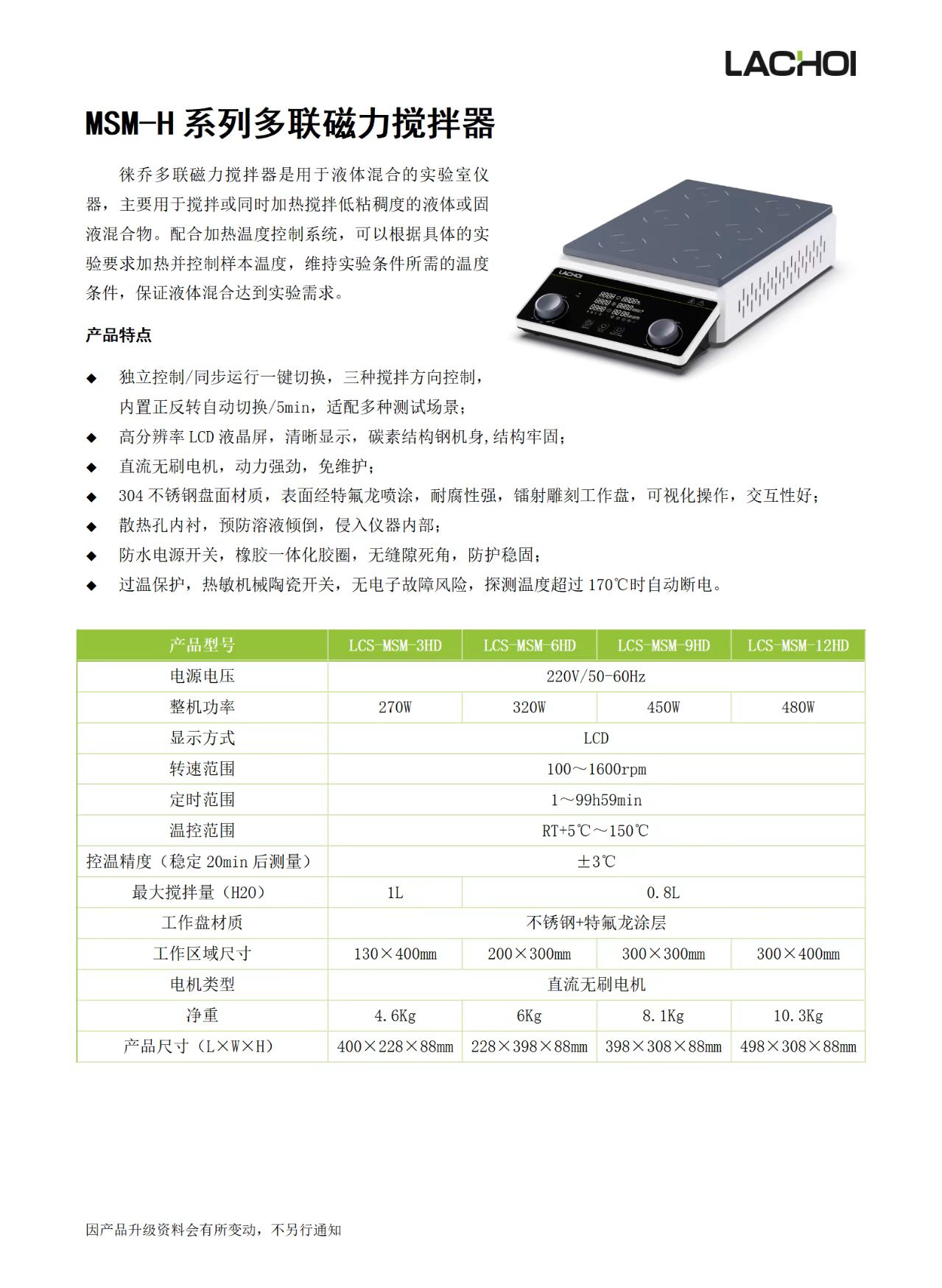 MSM-H 系列多联磁力搅拌器.jpg