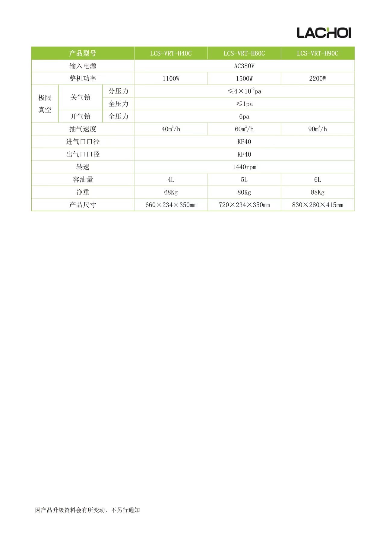 VRT 系列旋片式真空泵2.jpg