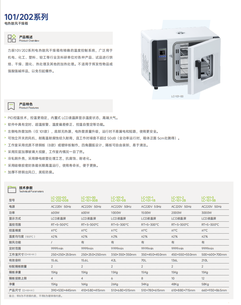 101-202系列 电热鼓风干燥箱 1234.png