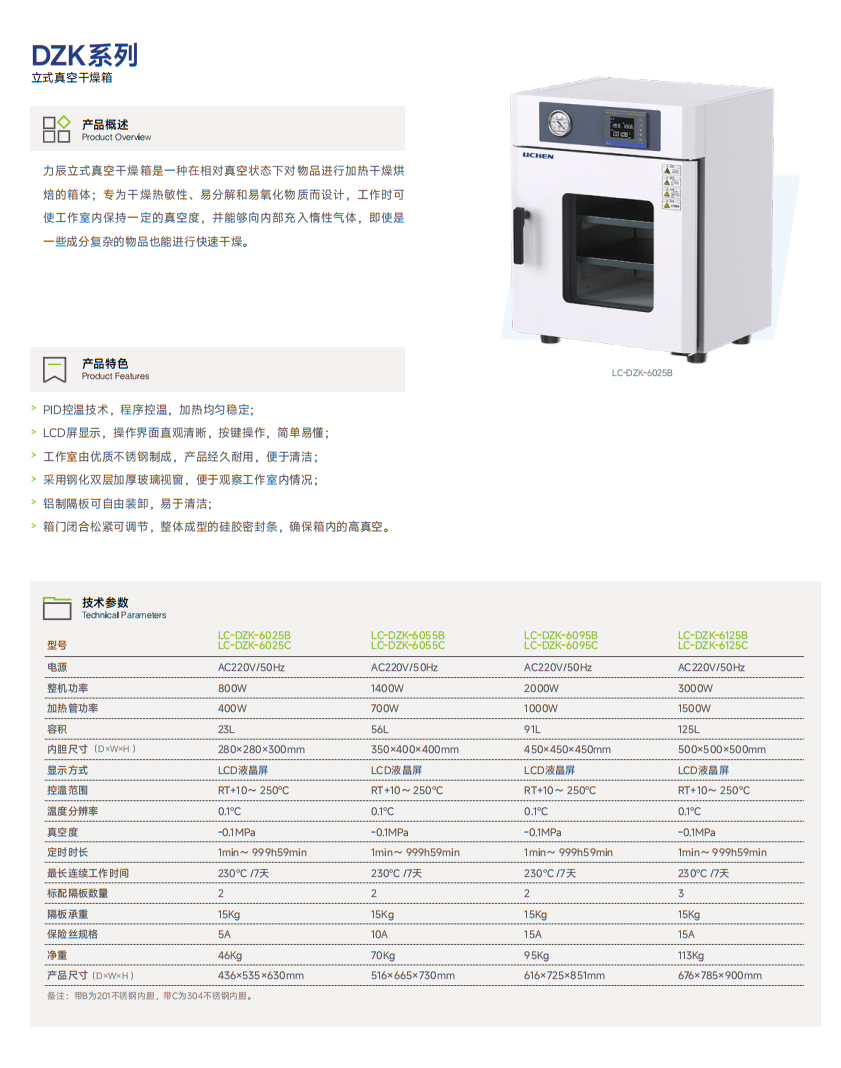 DZK系列 立式真空干燥箱.png