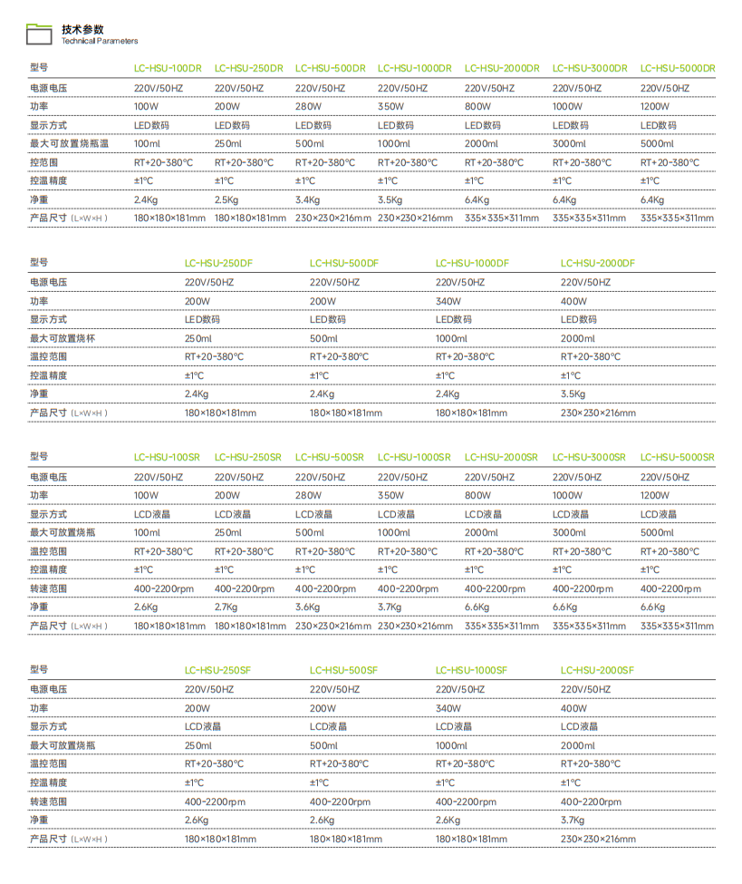 HSU系列 电热套2.png