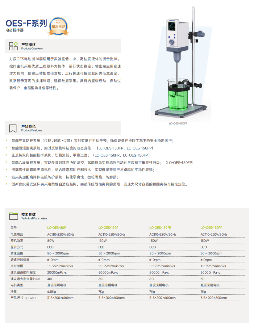 OES-F系列 电动搅拌器.png